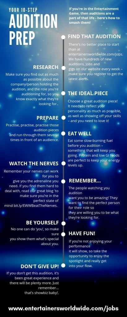 audition preparation tips advice