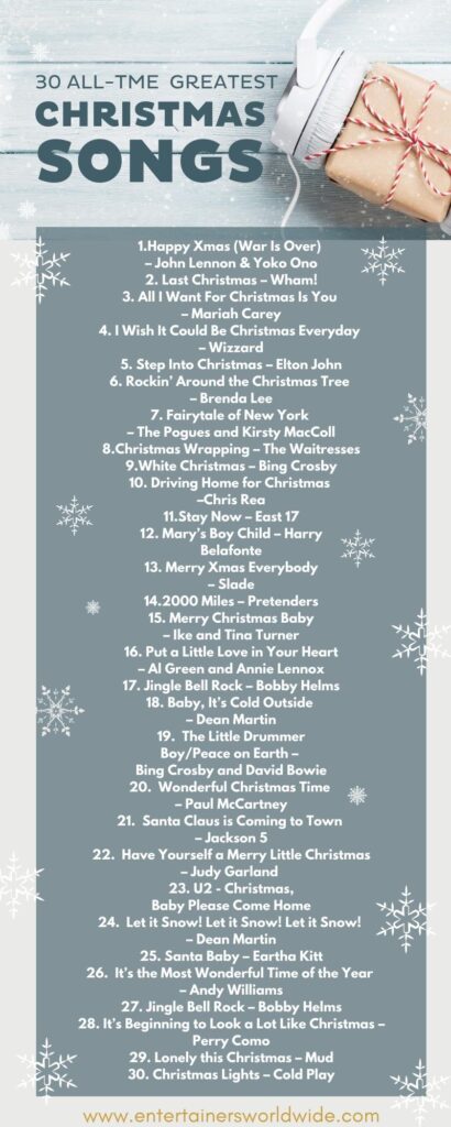 Greatest Christmas Songs PLaylist