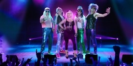 The Electric 80's Band - Other Tribute Band - Cardiff, Wales